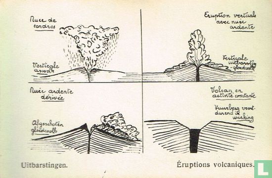 Uitbarstingen - Afbeelding 1