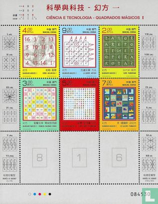 Science and Technology – Magic Squares