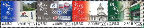 130th Anniversary of Macao Post 