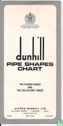 Dunhill Pipe Shapes Chart - Image 1