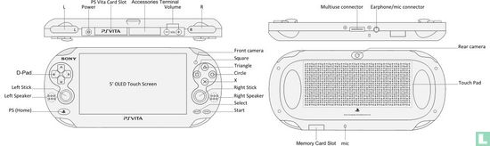 PlayStation Vita PCH-1000 - Afbeelding 3