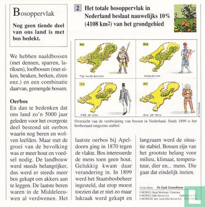 Planten: Hoe groot is het totale bosoppervlak in Nederland? - Bild 2