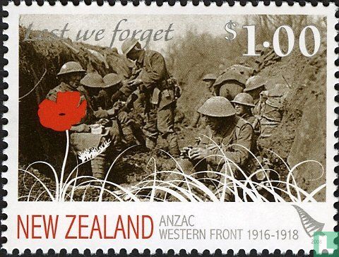 ANZAC