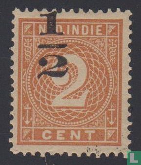 Figure - Provisional issue
