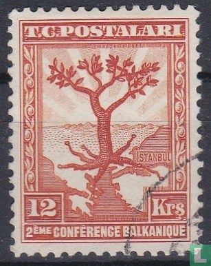 2nd balkan Conference 
