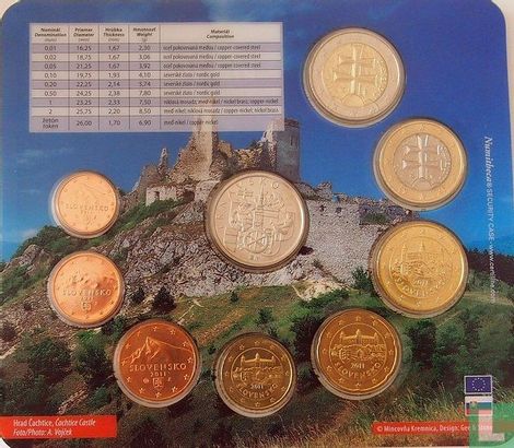 Slovakia mint set 2011 "Historical Regions of Slovakia" - Image 3