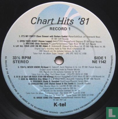 Chart Hits '81 Volume 1 - Image 3