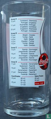 Coca-Cola - Uefa Euro 2000 - Afbeelding 2