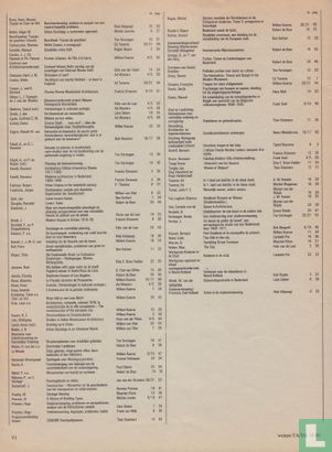 Wonen TABK index 1979 - Afbeelding 2