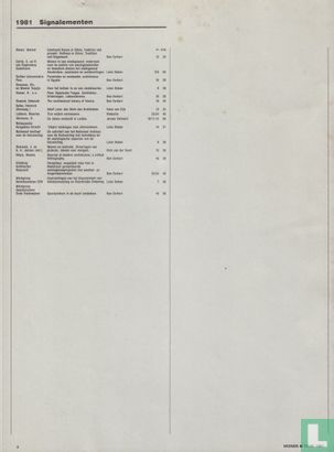 Wonen TABK index 1981 - Image 2
