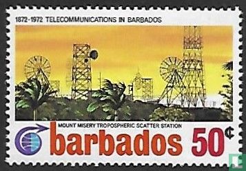 100 jaar Telecommunicatie