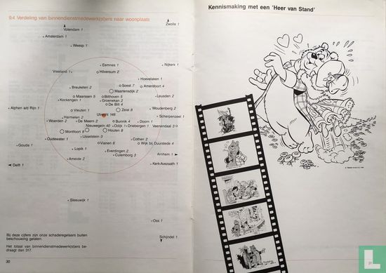 Concordia sociaal Jaarverslag 1985 - Afbeelding 3