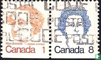 John Macdonald en Koningin Elizabeth II