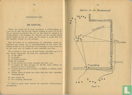 Handboek voor den Soldaat 1945 - Bild 3