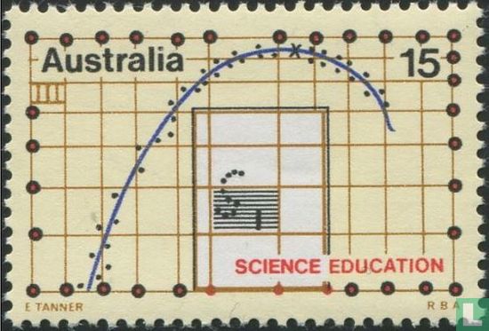 Schoolwezen