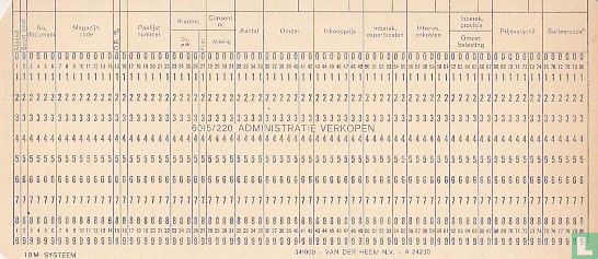 Ponskaart IBM Systeem - Image 1