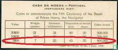 Portugal 5 escudos 1960 "Fifth centenary of the death of Prince Henry the Navigator" - Image 3