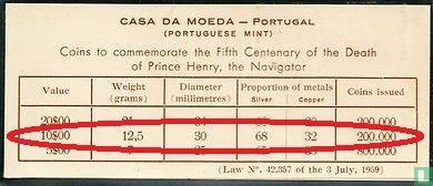 Portugal 10 escudos 1960 "Fifth centenary of the death of Prince Henry the Navigator" - Image 3