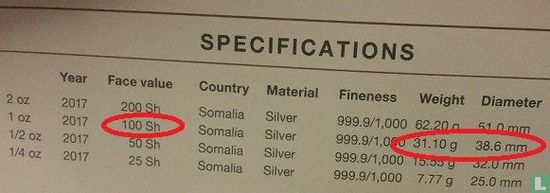 Somalia 100 Shilling 2017 (Silber - ungefärbte) "Elephant" - Bild 3
