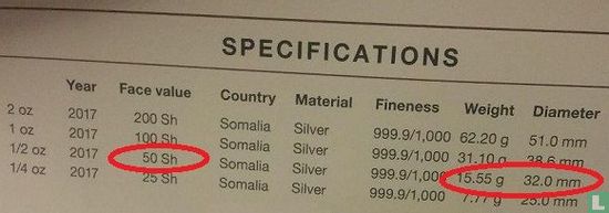 Somalia 50 shillings 2017 (silver) "Elephant" - Image 3