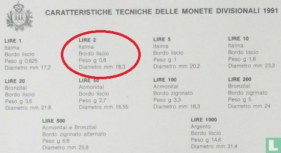 San Marino 2 lire 1991 "The municipality 1243" - Afbeelding 3