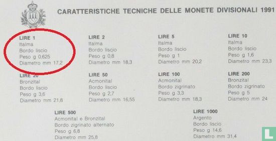 San Marino 1 Lira 1991 "Foundation 301" - Bild 3
