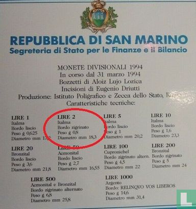 San Marino 2 lire 1994 - Image 3