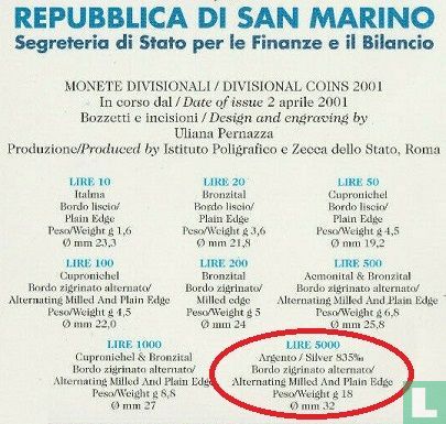 San Marino 5000 Lire 2001 "1700 years Foundation of San Marino" - Bild 3