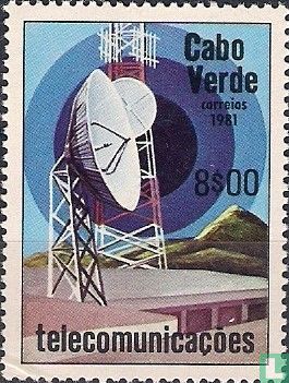 Télécommunications