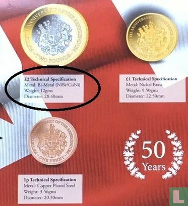 Gibraltar 2 pounds 2017 "50th anniversary of the 1967 referendum" - Afbeelding 3