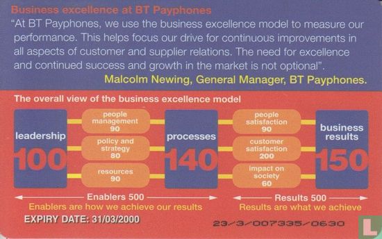 Business excellence at BT Payhones - Image 2