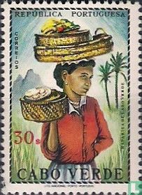 Girl with fruit basket
