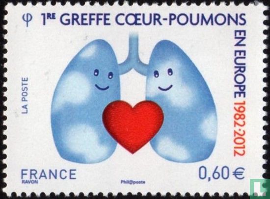 20 years of first heart and lung transplantation
