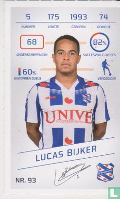 Lucas Bijker