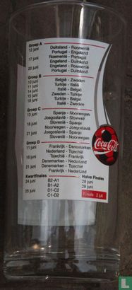 Coca-Cola - Uefa Euro 2000 - Image 2