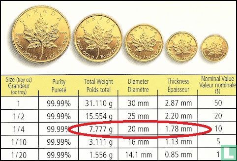 Canada 10 dollars 1986 - Image 3