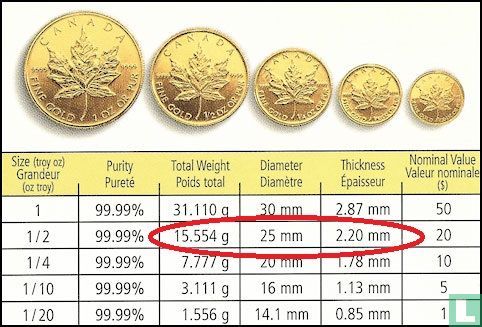 Canada 20 dollars 1989 - Image 3