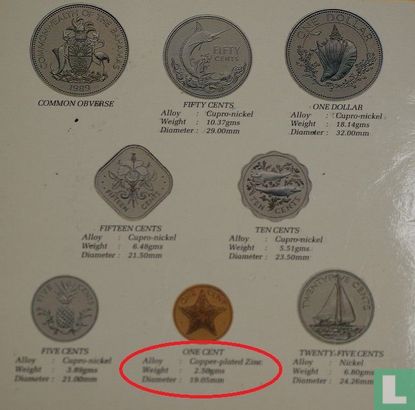 Bahamas 1 cent 1985 (zinc recouvert de cuivre) - Image 3