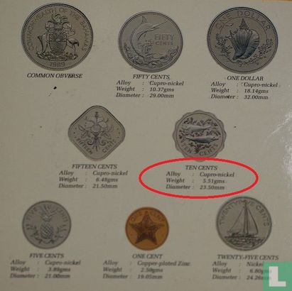 Bahama's 10 cents 1975 (zonder muntteken) - Afbeelding 3