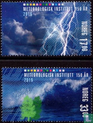 150 years of meteorological institute 