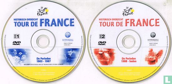 Historisch overzicht Tour de France - Afbeelding 3