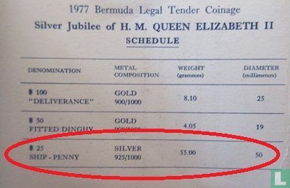 Bermuda 25 dollars 1977 (PROOF - met CHI) "25th anniversary  Accession of Queen Elizabeth II" - Afbeelding 3