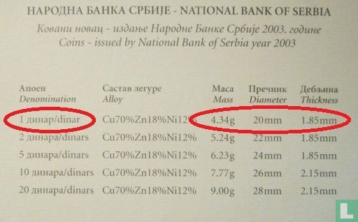 Serbia 1 dinar 2003 - Image 3