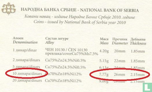 Servië 10 dinara 2010 - Afbeelding 3
