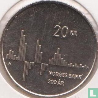 Norwegen 20 Kroner 2016 "200th anniversary of the Central Bank" - Bild 2