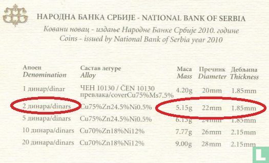 Serbie 2 dinara 2010 (nickel-laiton) - Image 3