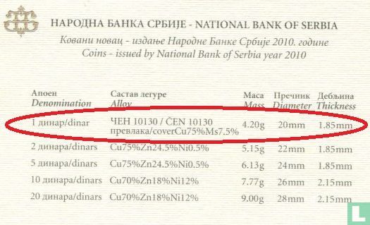 Serbia 1 dinar 2010 - Image 3