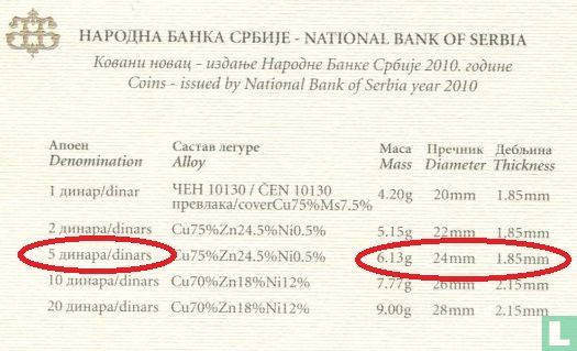 Servië 5 dinara 2010 - Afbeelding 3
