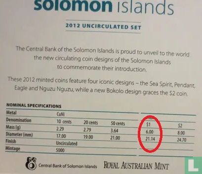 Solomon Islands 1 dollar 2012 - Image 3