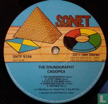 The Soundgraphy - Image 3